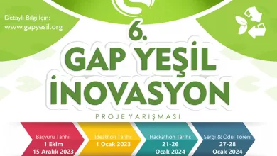 Şanlıurfa Büyükşehir Belediyesinden 6. GAP Yeşil İnovasyon Yarışması