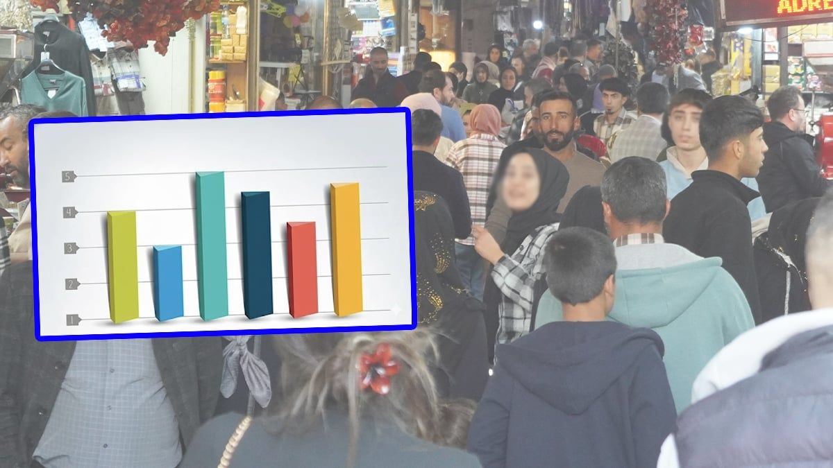 Türkiye’nin sorunlarını çözebilecek parti sorusunda seçmenin kararsızlığı dikkat çekti; en yüksek oran “hiçbiri” seçeneğinde toplandı.