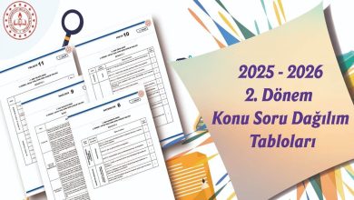Milli Eğitim Bakanlığı, Şanlıurfa dahil 81 ilde ortak sınavların ölçme ve değerlendirme kalitesini artırmak amacıyla örnek konu–soru dağılım tablolarını erişime açtı.